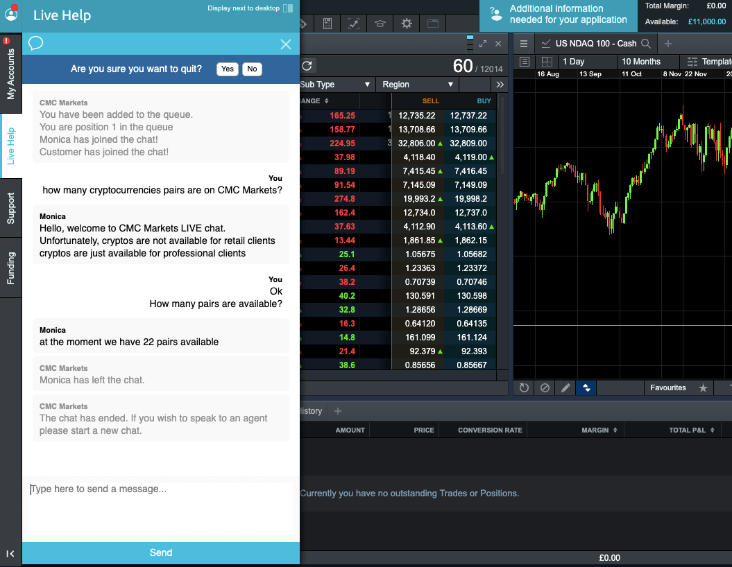 CMC Markets Online Support