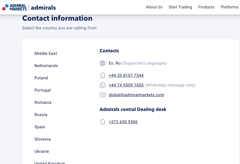 Admiral Markets UK Phone Support