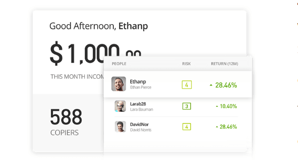 eToro Risk Scores