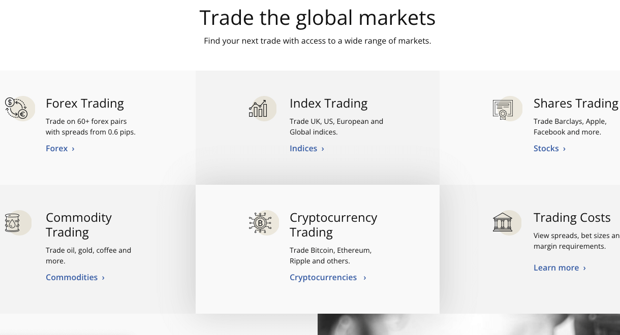 ETX Capital Tradable Instruments