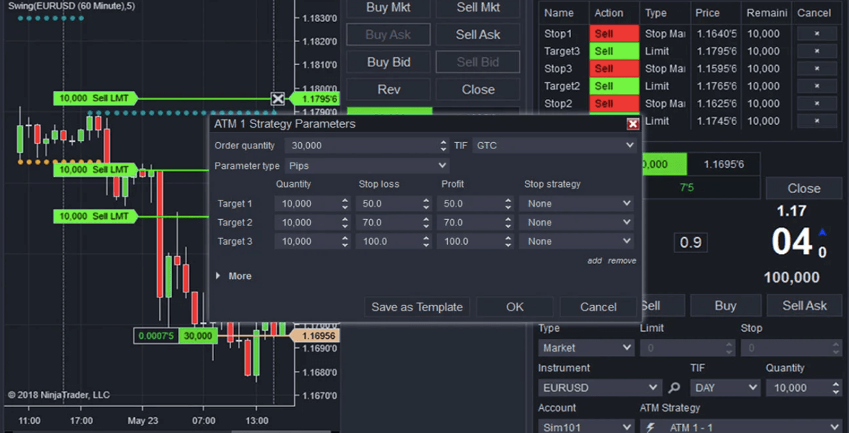 NinjaTrader Trading Platform