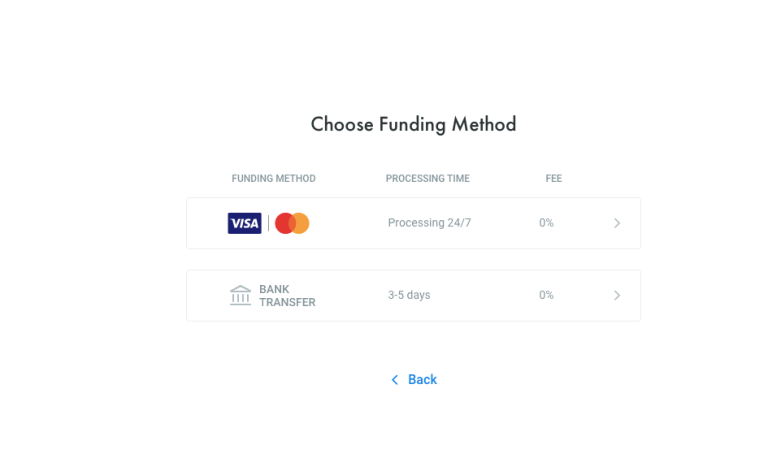 fxpro reviews