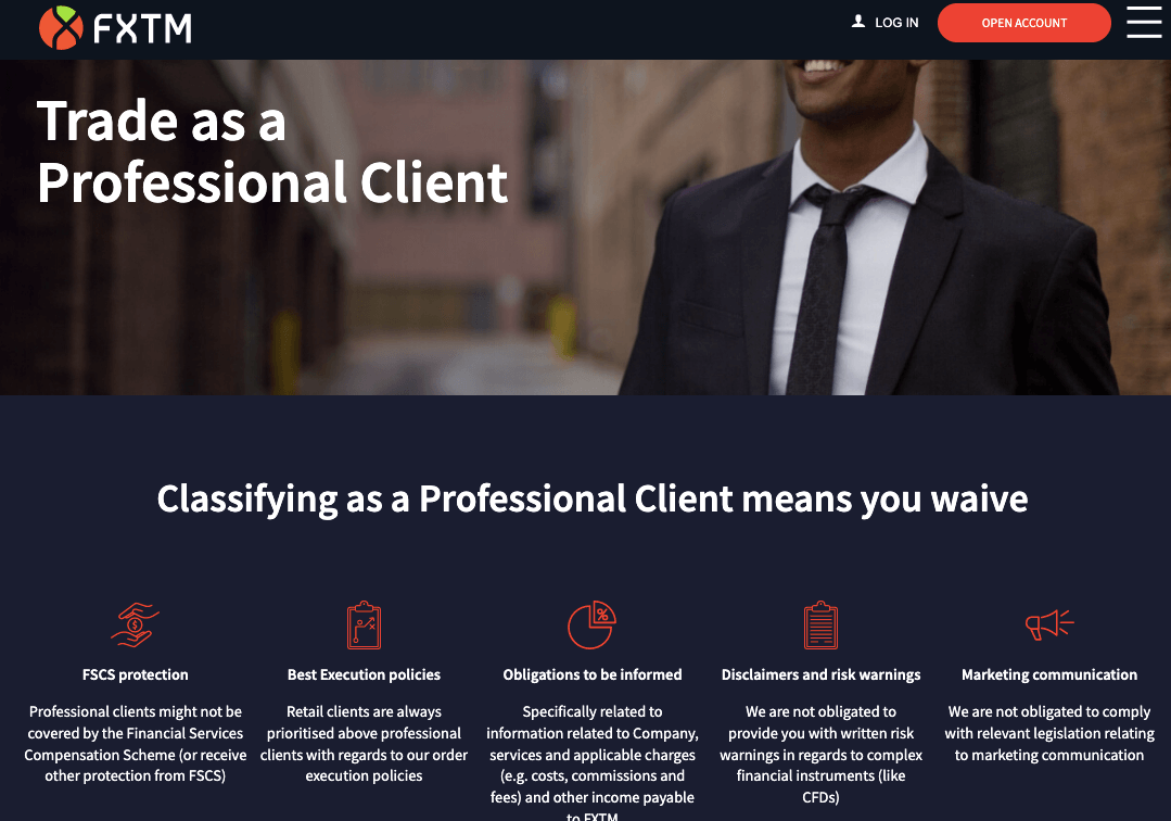FXTM UK Professional Clients