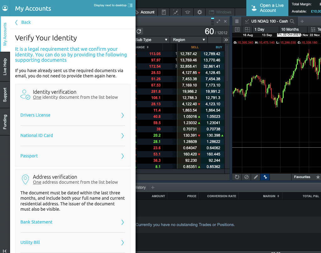 Verify Account on CMC Markets