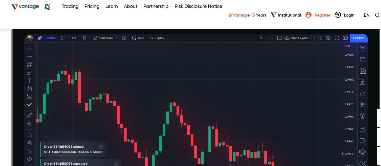 Vantage Markets Platform
