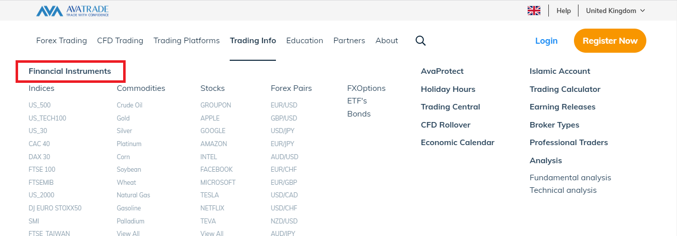 AvaTrade Website Homepage