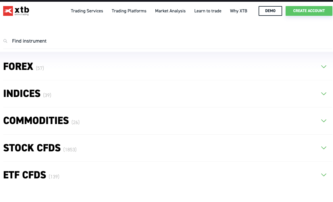 XTB UK Financial Instruments