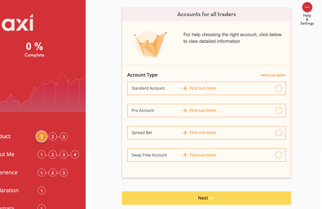 Axi Account Types UK
