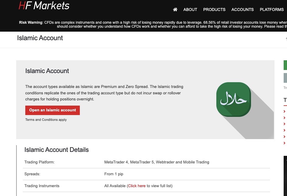 HF Markets UK Swap-Free Islamic Account