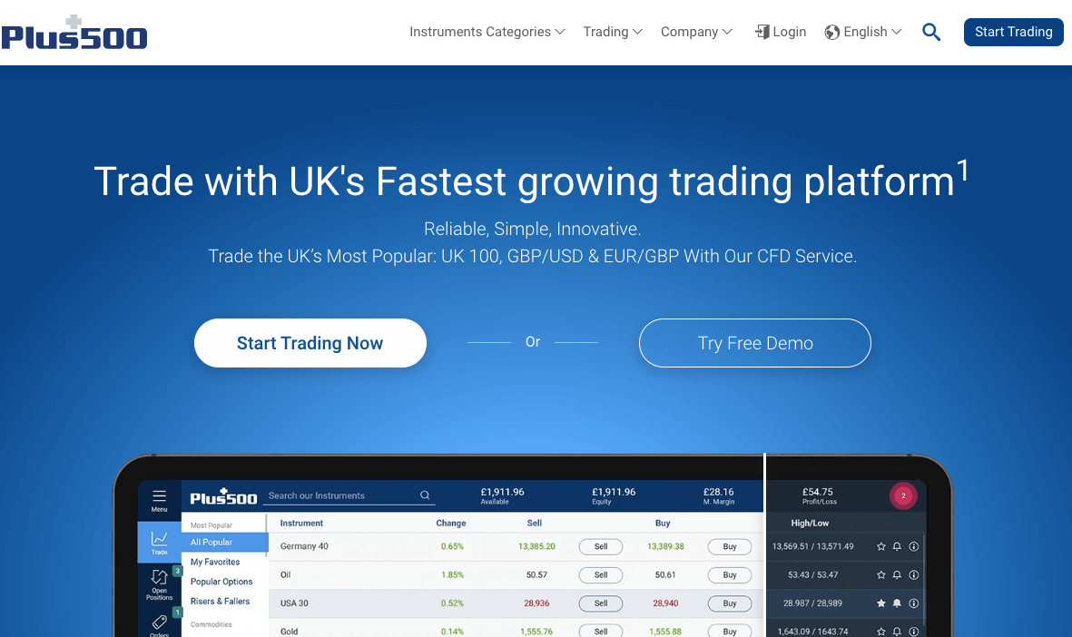 7 Best Forex Brokers For Beginners UK 2023 - SafeForexBrokers.com