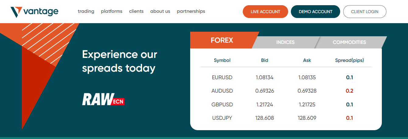 Vantage Markets Currency Pairs