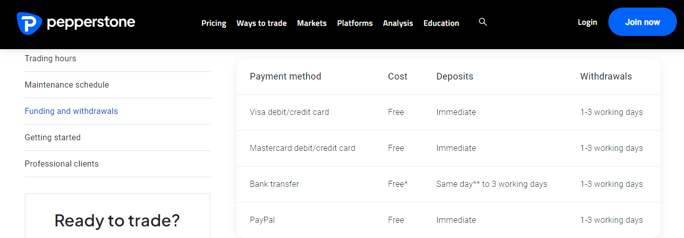 Deposit/Withdrawal with MT5 broker